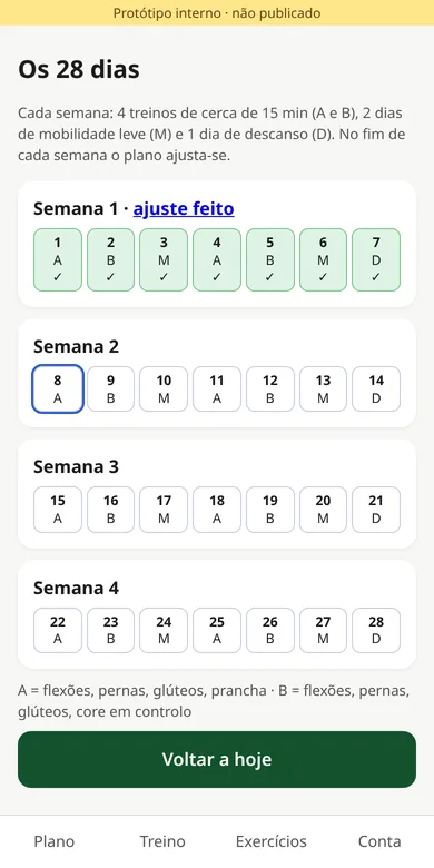 Captura do protótipo da app: vista dos 28 dias, organizados em 4 semanas de treinos A e B, mobilidade e descanso.